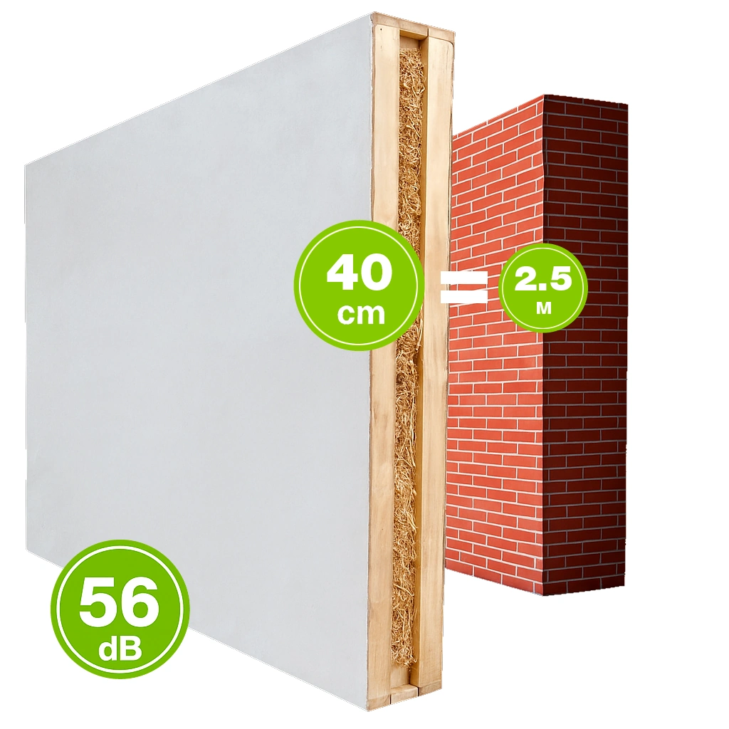 The soundproofing properties of сross-section of a straw-insulated eco wall panel compared to a traditional red brick wall